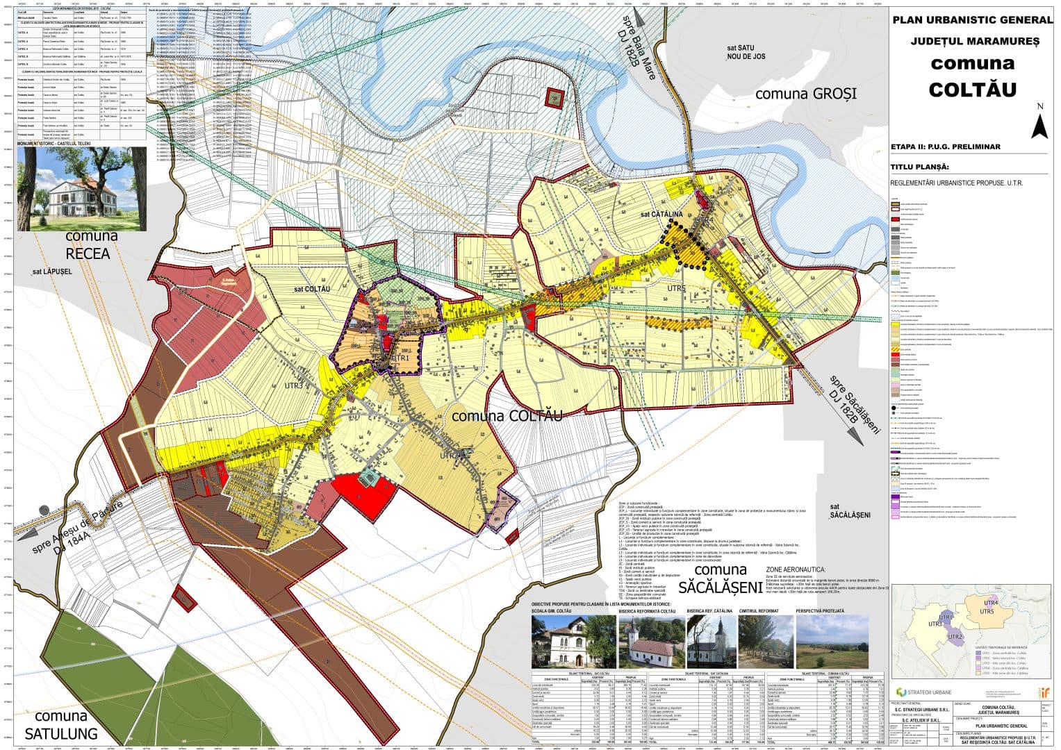 Reglementări urbanistice propuse